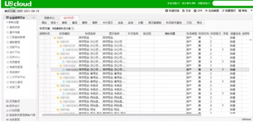 上海用友軟件 NC開發與維護及云ERP系統解決方案的領航者