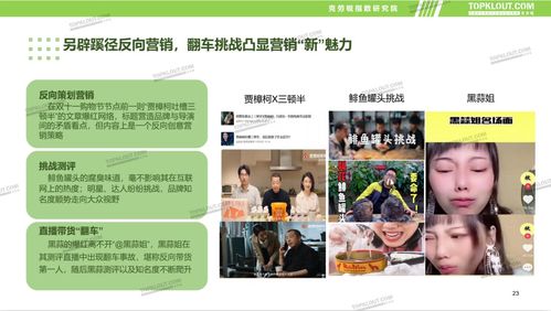 傳統(tǒng)行業(yè)的新銳營(yíng)銷 食品飲料品牌新媒體內(nèi)容營(yíng)銷報(bào)告 正式發(fā)布